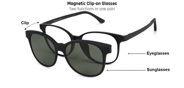 round frame glasses india