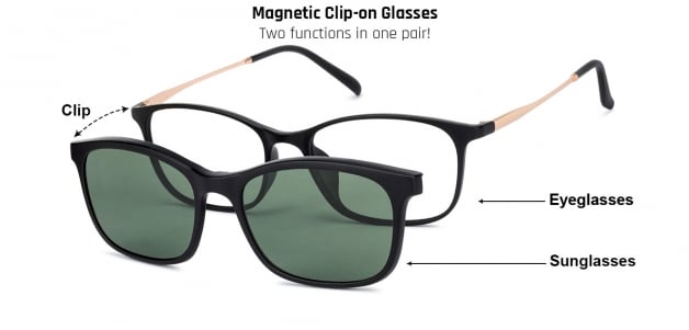 Lenskart.com® - Buy Vincent Chase Wayfarer Eyeglasses